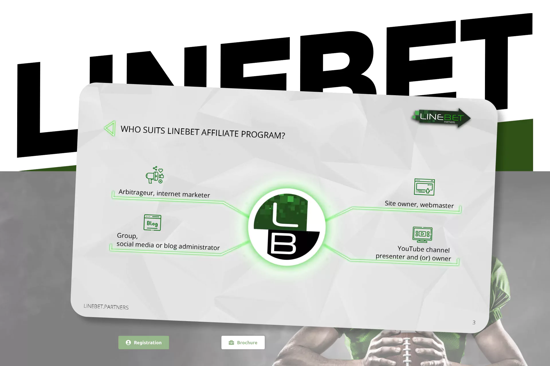 Find out who can join the Linebet affiliate program, for sure you will be on the list.